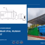 gambar ipal rumah sakit